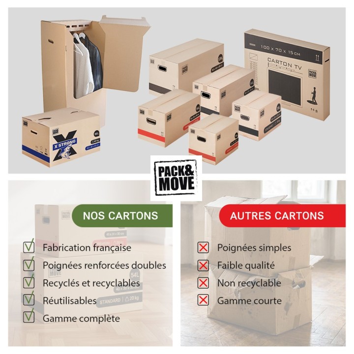 Cartons de déménagement livres 36 L | On Range Tout