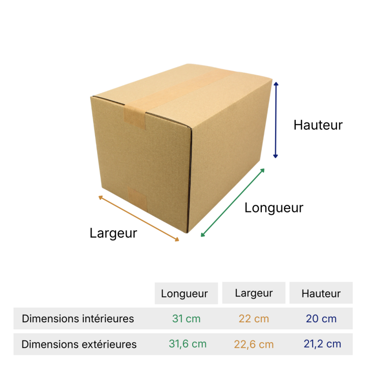 Caisses carton colis 31 x 22 x 20 cm | On Range Tout