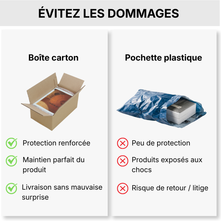 Caisses carton colis 31 x 22 x 20 cm | On Range Tout